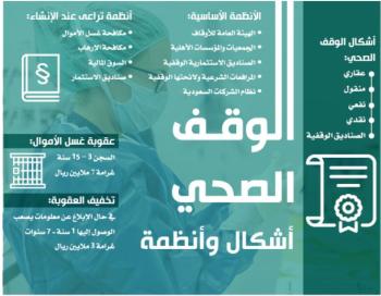 6 حالات تقود مرتكبي «تبييض أموال» الأوقاف للمحاكمة