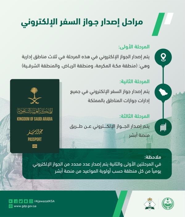 الجديد الجواز السعودي الجوازات السعودية: