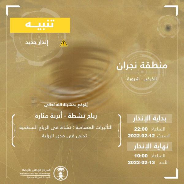 رياح نشطة وأتربة مثارة على نجران