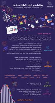 إطلاق برنامج «رواد الفعاليات» لتدريب حديثي التخرج