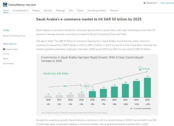كونسالتنسي مي: توقعات بوصول سوق التجارة الإلكترونية السعودية إلى 50 مليار دولار