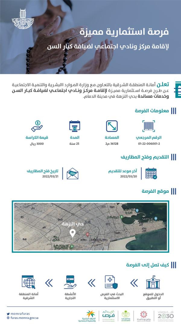 طرح 4 مواقع استثمارية لدعم مبادرة السعودية الخضراء بالشرقية