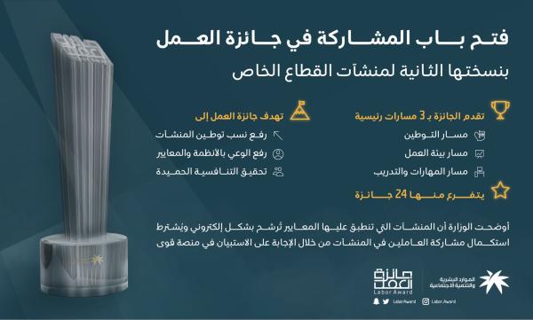 إطلاق «جائزة العمل» في نسختها الثانية