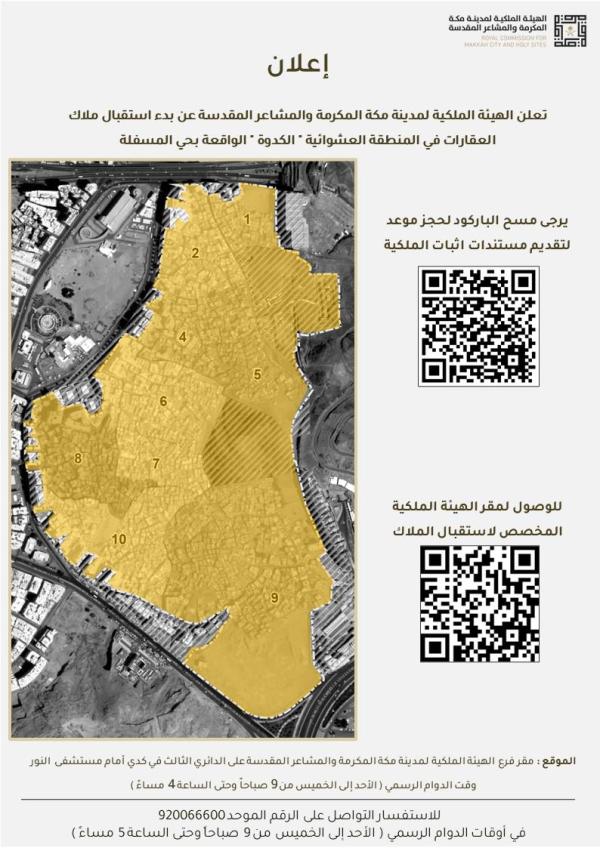 مكة.. بدء استقبال طلبات ملاك العقارات في مشروع تطوير «الكدوة»