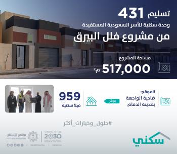 تسليم 431 وحدة سكنية لمستفيدي مشروع فلل البيرق بضاحية الواجهة