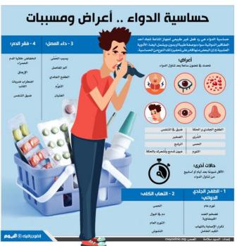 حساسية الدواء.. أعراض ومسببات