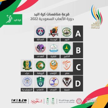 تعرف على نتائج قرعة منافسات كرة اليد ضمن دورة الألعاب السعودية