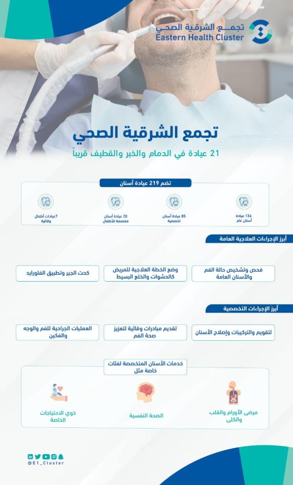 خدمات صحية يقدمها التجمع للمرضى - حساب تجمع الشرقية الصحي على تويتر