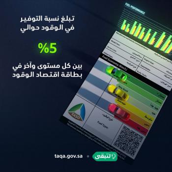 5 ٪؜ توفير بين مستويات بطاقة اقتصاد الوقود