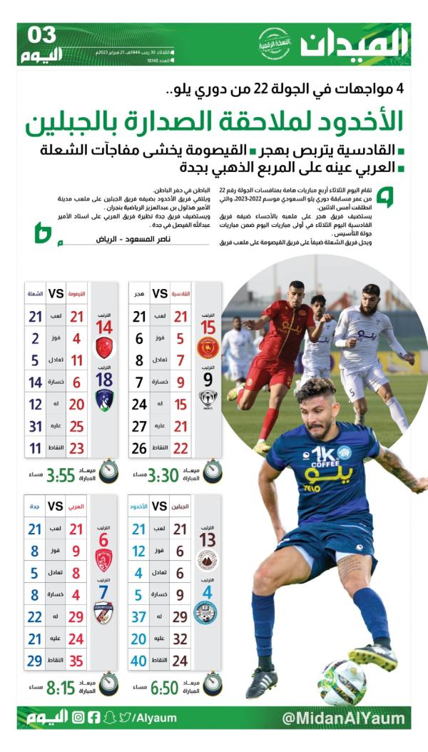 صفحة 3 للورقي