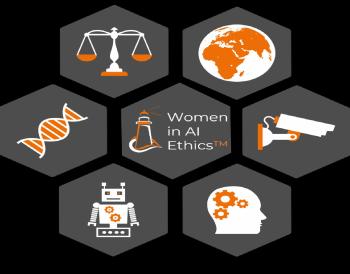 اليونسكو وضع المرأة في الذكاء الاصطناعي لتجنب التحليلات المتحيزة - موقع women in aiethics