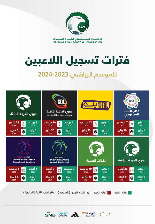 كم باقي على الفترة الشتوية؟