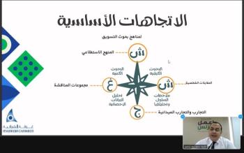 الورشة ناقشت آليات اكتشاف السوق لرواد الأعمال - اليوم