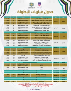 10 ملايين دولار جوائز كأس الملك سلمان