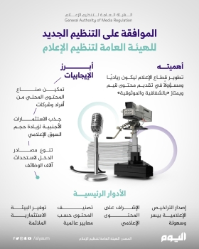 أبرز الإيجابيات.. الموافقة على التنظيم الجديد لـ