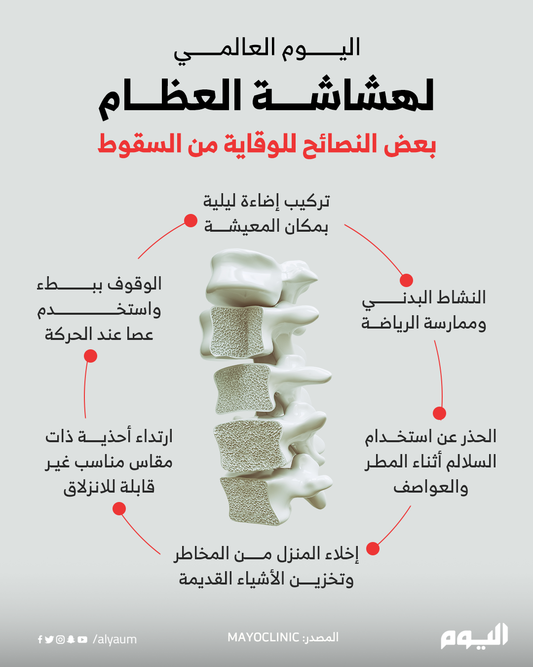 في اليوم العالمي لهشاشة العظام.. نصائح للوقاية من السقوط