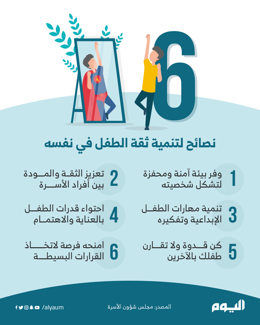 6 نصائح لتنمية ثقة الطفل في نفسه