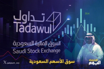 احتساب نسبة التذبذب لسهم «شاكر» على أساس سعر 27.20 ريال - اليوم