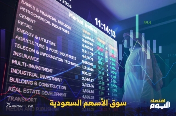 إدراج وبدء تداول أسهم «سماسكو» في «تاسي» - اليوم