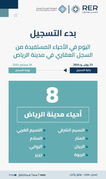 بدء تسجيل 51 ألف عقار في 8 أحياء شرق الرياض