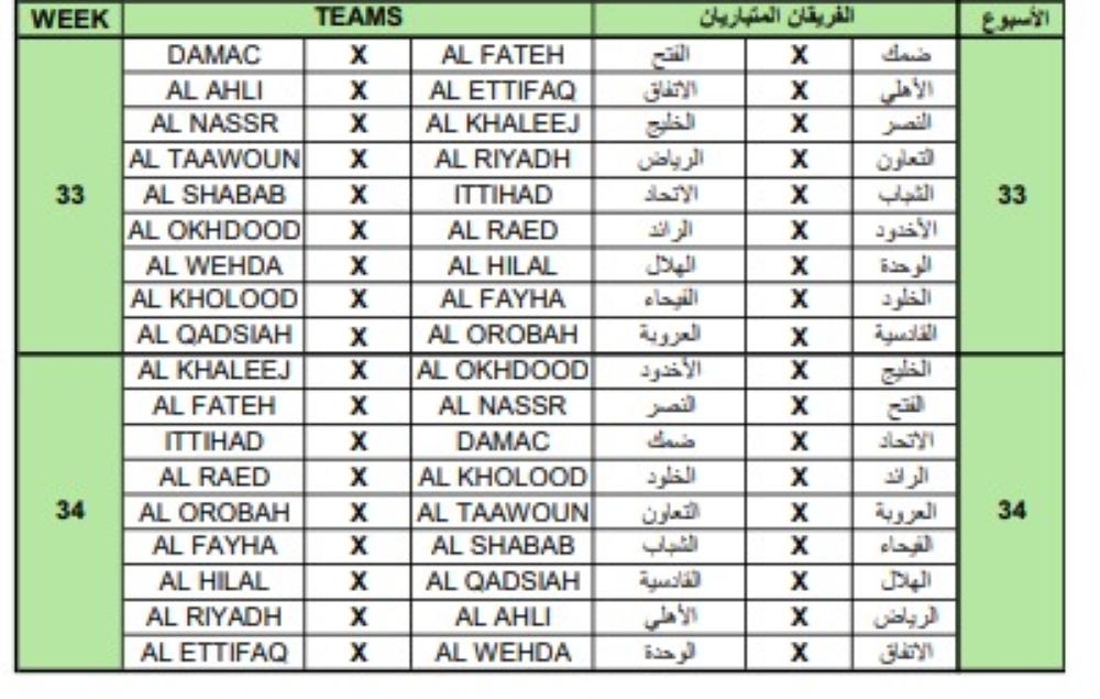 رسميًا.. إعلان جدول مباريات الموسم الجديد لدوري روشن 2024/2025 - عاجل