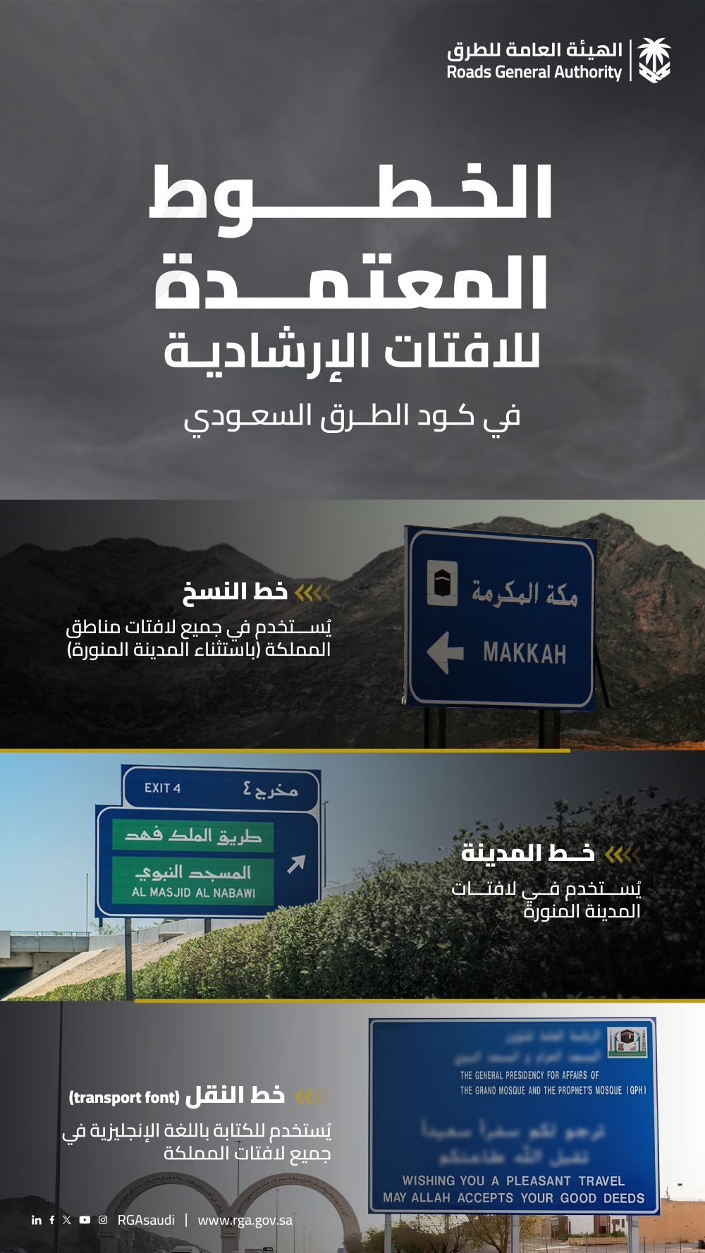 خط اللوحات الارشادية - كود الطرق