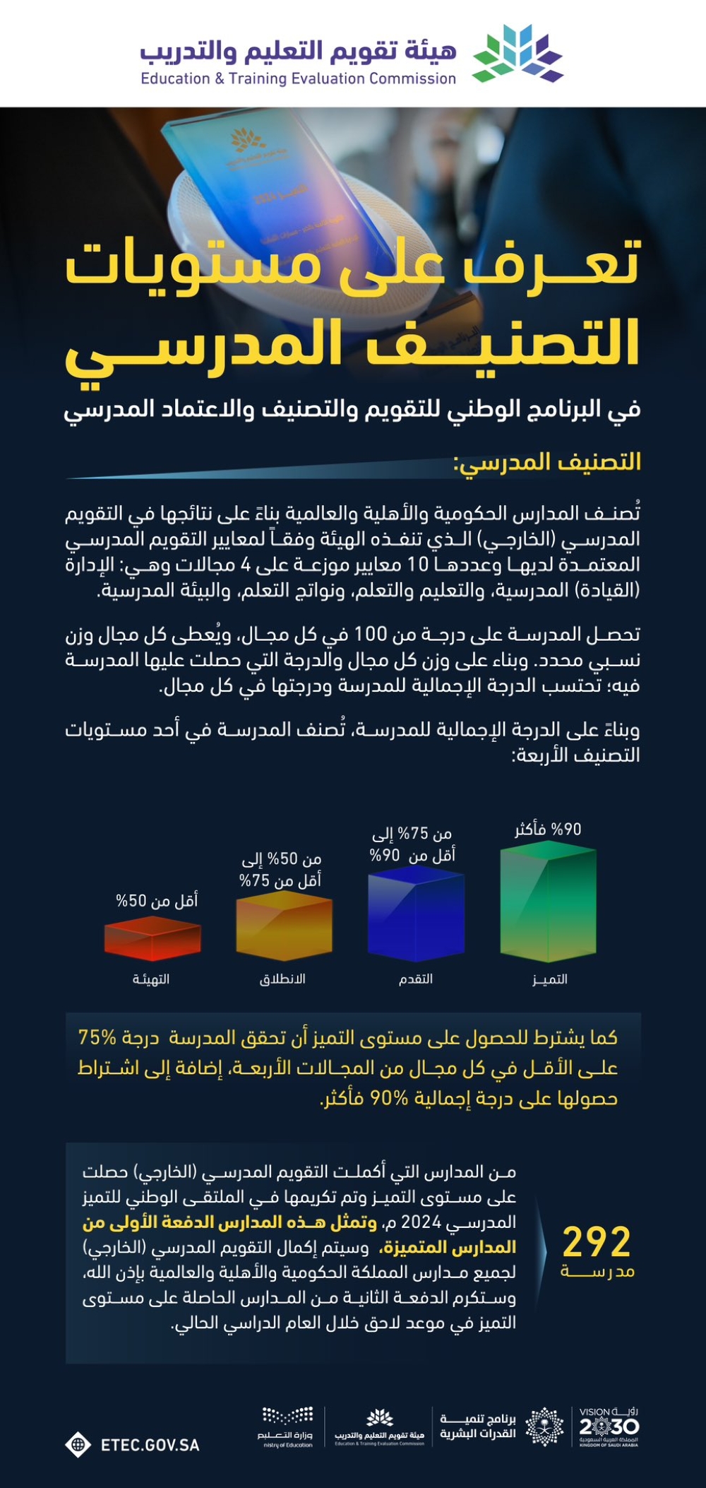 بعد إطلاقهما.. تفاصيل التقويم المدرسي ومستويات التصنيف 
