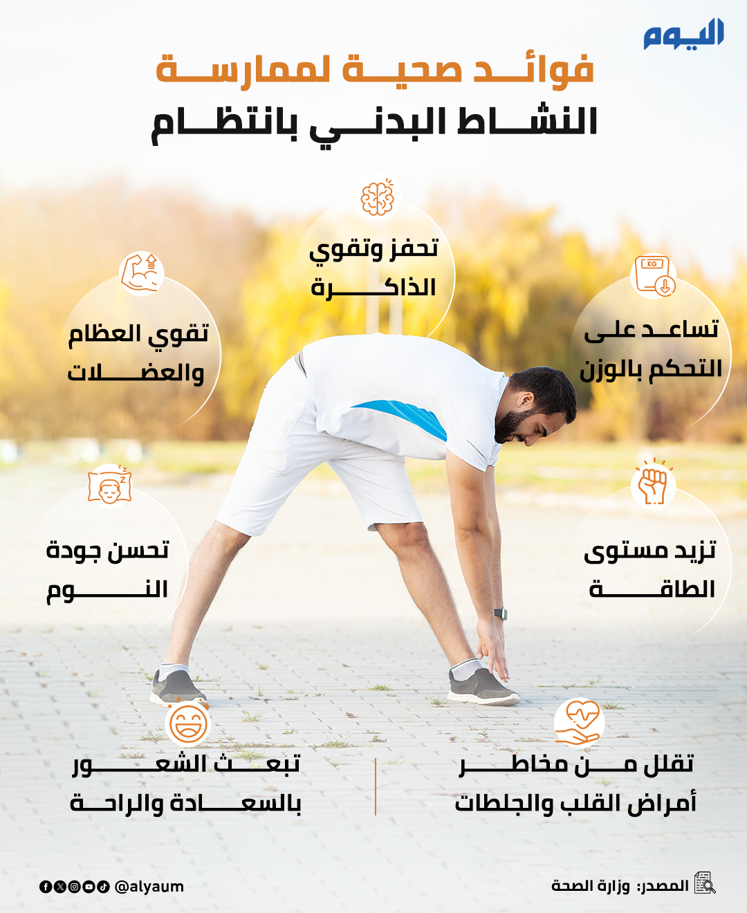 فوائد صحية لممارسة النشاط البدني بانتظام 
