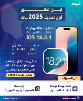 آبل تطلق أول تحديثات 2025