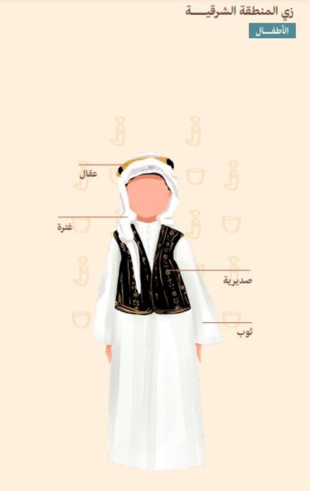 أزياء المنطقة الشرقية الأطفال - موقع يوم التأسيس