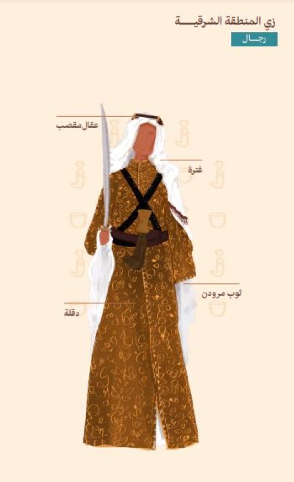 أزياء المنطقة الشرقية رجال - موقع يوم التأسيس