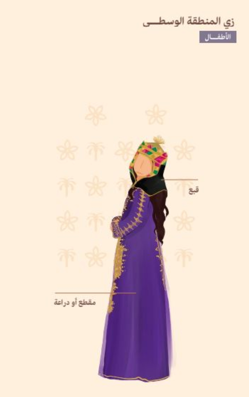 أزياء المنطقة الوسطى للأطفال - موقع يوم التأسيس