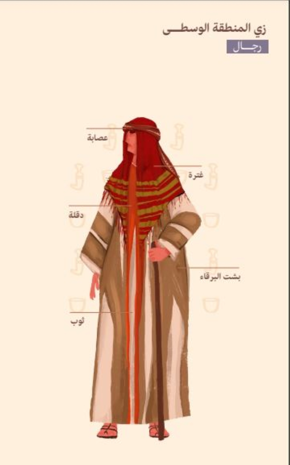 المنطقة الوسطى أزياء سيدات