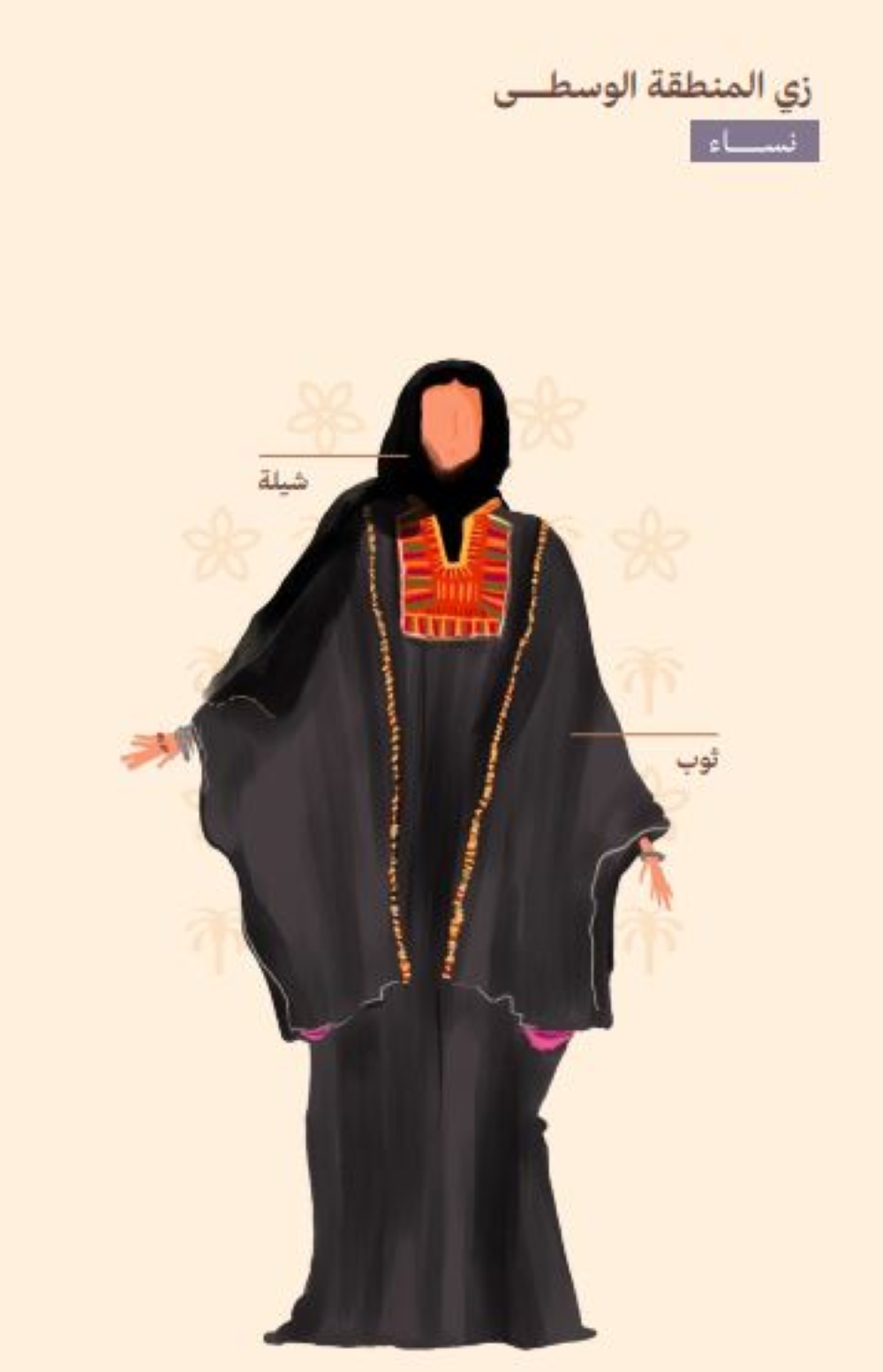 أزياء المنطقة الوسطى - موقع يوم التأسيس