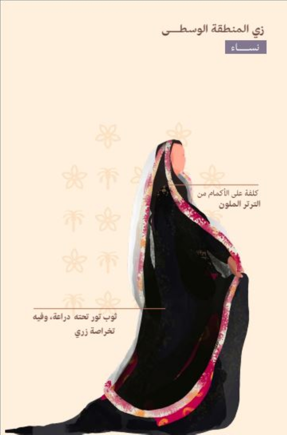 أزياء المنطقة الوسطى - موقع يوم التأسيس