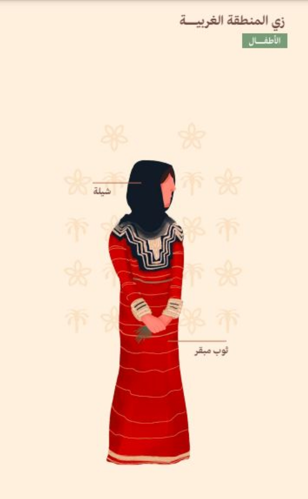 أزياء المنطقة الغربية