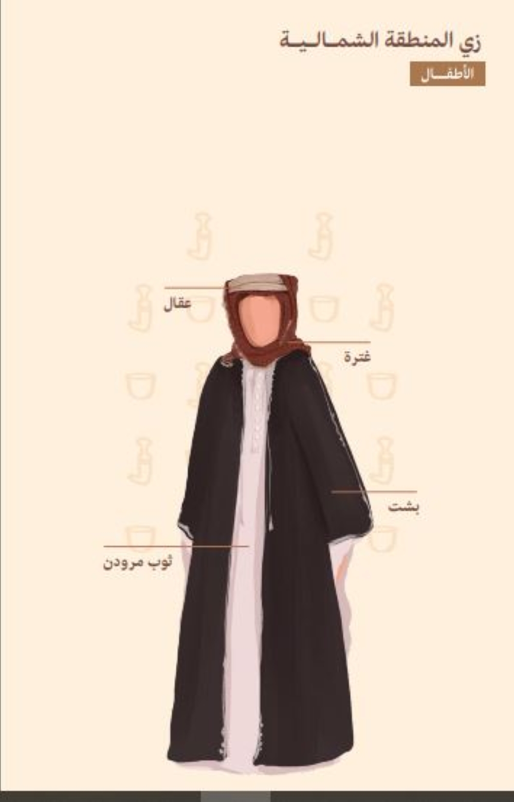 أزياء المنطقة الشمالية - موقع يوم التأسيس