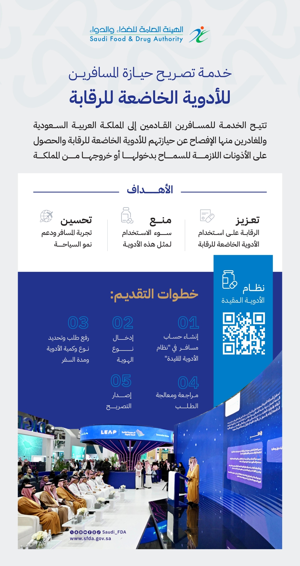 خدمة تصريح حيازة المسافرين لـ الأدوية الخاضعة للرقابة - واس