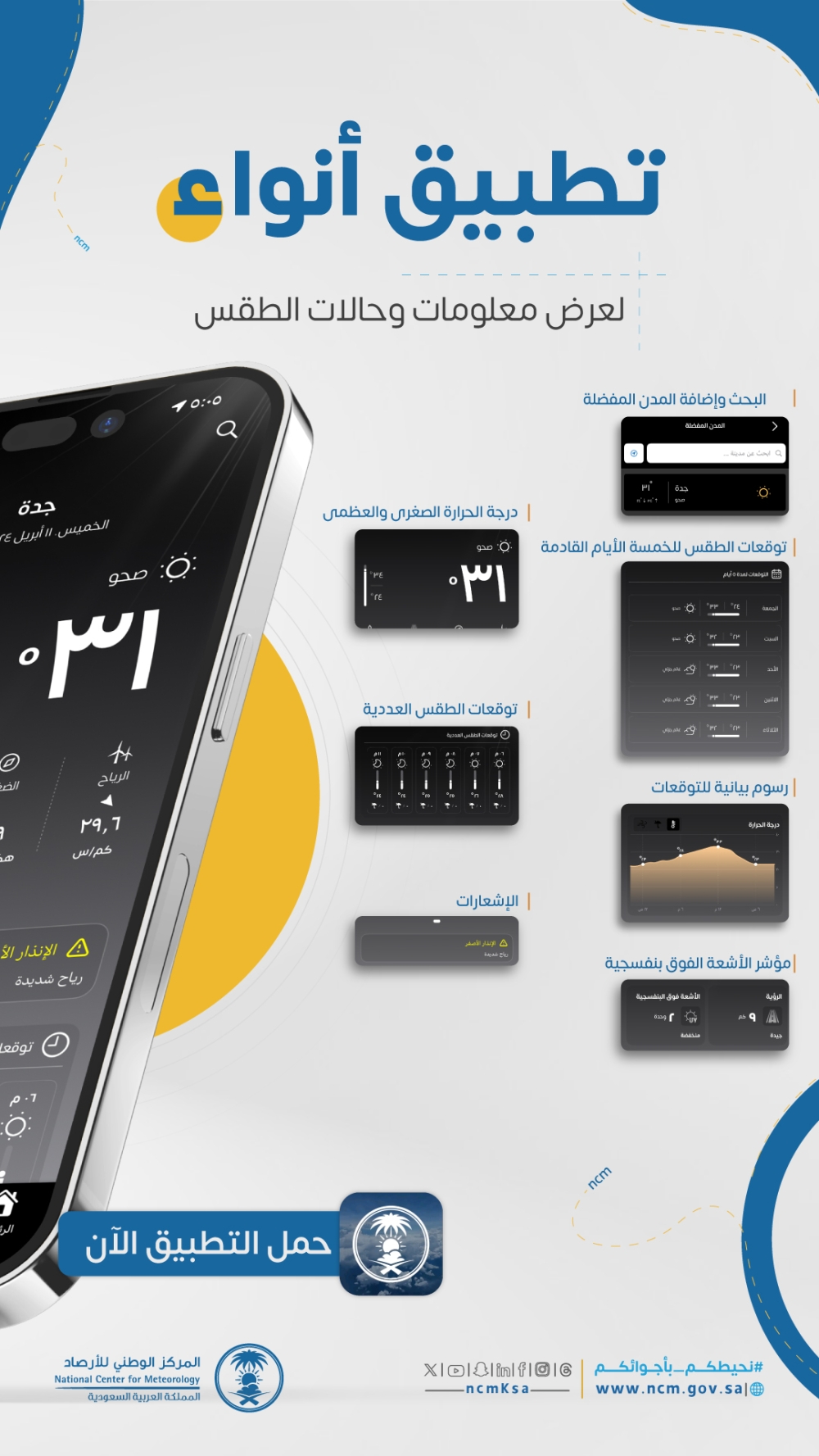 لخدمة المستفيدين.. توجيه بسرعة تحديث بيانات الطقس على تطبيق أنواء - إكس