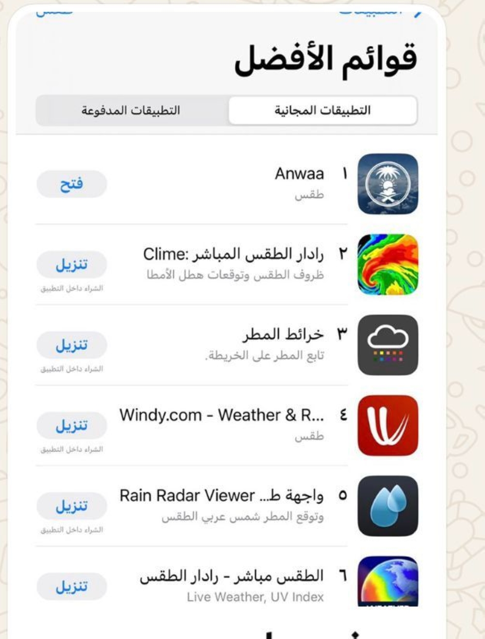 “أنواء” يتصدر تطبيقات الطقس خليجيًا ويحقق المركز الثالث
