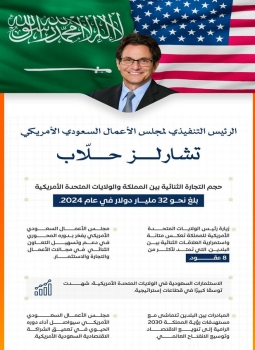 رئيس مجلس الأعمار السعودي الأمريكي تشارلز حلاب