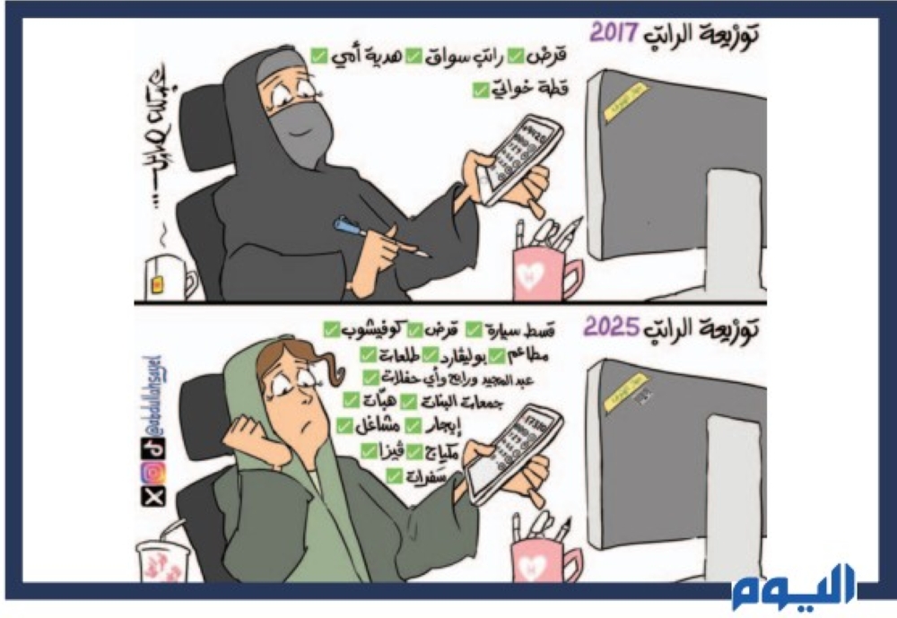 كاريكاتير عبدالله صايل