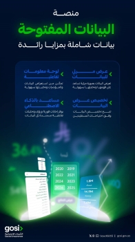 صفحة للأخطار المهنية ضمن منصة البيانات المفتوحة - إكس التأمينات الاجتماعية