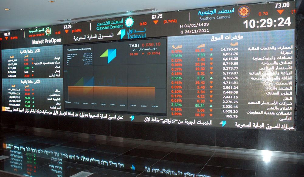 الانضمام لمؤشر مورجان يدعم الاستثمار المؤسسي في السوق