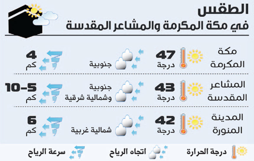 طقس المشاعر