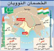 باكستان تؤكد تعهداتها الدولية في تعاطي التقنيات الحساسة