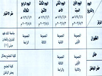 جدول اختبار المقررات الدراسية 