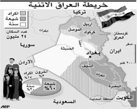 مخاوف في العراق من اندلاع حرب أهلية على غرار لبنان